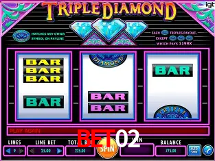 Sinta a adrenalina dos jogos de cassino com bet02